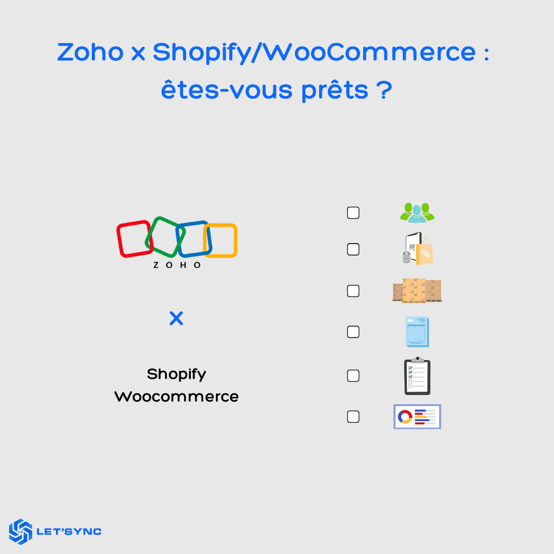 Zoho x Shopify/WooCommerce : des ventes fluides et sans erreurs avec Let'Sync